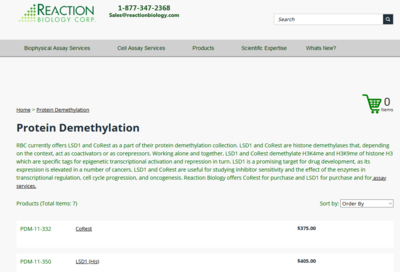 related product: Recombinant Demethylase Enzymes