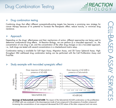 Drug Combination Studies