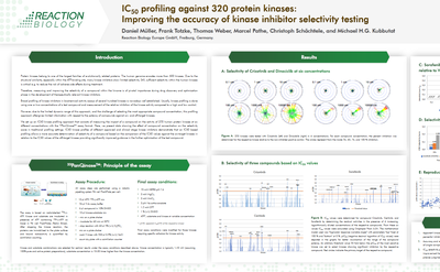 Thumbnail of a Poster about the advantages of kinase panel screening with IC50 value determination
