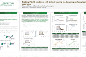 Probing PRMT5 inhibitors with distinct binding modes using surface plasmon resonance