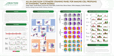 All-in-one flow cytometry staining panel for immune cell profiling in syngeneic tumor models 