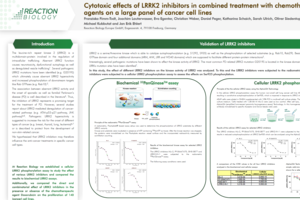 Cytotoxic effects of LRRK2 inhibitors in combined treatment with chemotherapeutic agents on a large panel of cancer cell lines