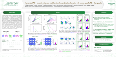 Humanized PD-1 knock-in mice as a model system for combination therapies with human specific PD-1 therapeutics