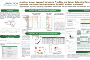 A systems biology approach combining ProLiFiler™ and Cancer Data Miner for an enhanced preclinical characterization of the Wee1 inhibitor adavosertib