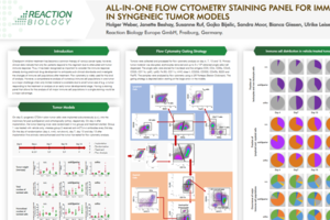 All-in-one flow cytometry staining panel for immune-cell profiling in syngeneic tumor models