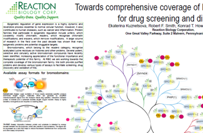 Towards comprehensive coverage of Bromodomainfamily for drug screening and discovery 