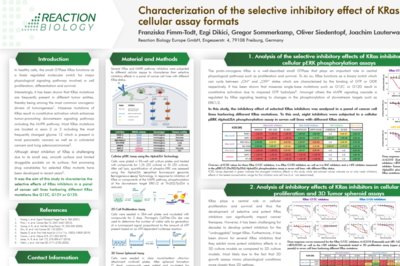Characterization of the selective inhibitory effect of KRAS inhibitors in different cellular assay formats