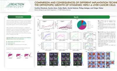 Comparison and consequences of different implantation techniques on the orthotopic growth of syngeneic HEPA1-6 liver cancer cells 