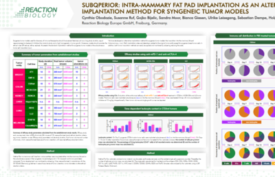 SubQperior: An alternative implantation method for improved syngeneic tumor models 