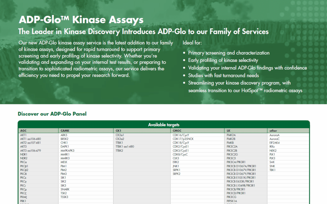 ADP-Glo Kinase Assays