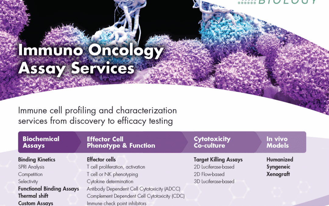 Immuno Oncology Assay Services